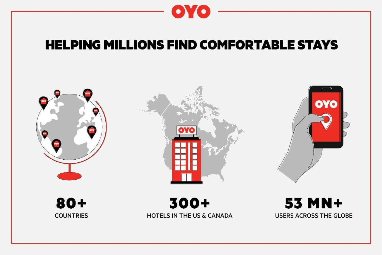 Oyo圣安东尼奥机场南酒店 外观 照片